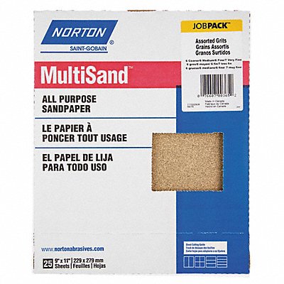 Sandpaper and Kits